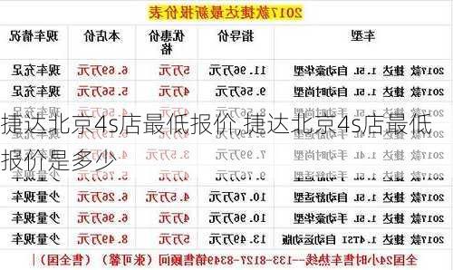 捷达北京4s店最低报价,捷达北京4s店最低报价是多少