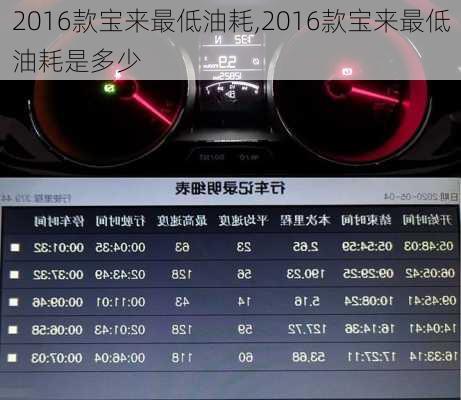 2016款宝来最低油耗,2016款宝来最低油耗是多少