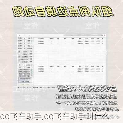 qq飞车助手,qq飞车助手叫什么