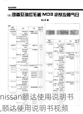 nissan颐达使用说明书,颐达使用说明书视频