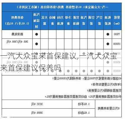 一汽大众宝来首保建议,一汽大众宝来首保建议保养吗