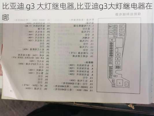 比亚迪 g3 大灯继电器,比亚迪g3大灯继电器在哪