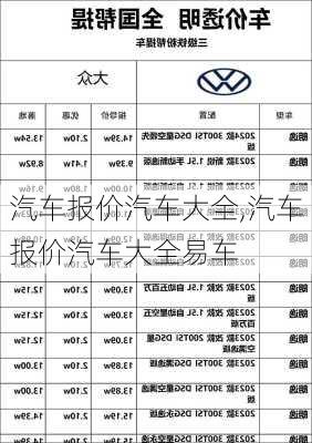 汽车报价汽车大全,汽车报价汽车大全易车