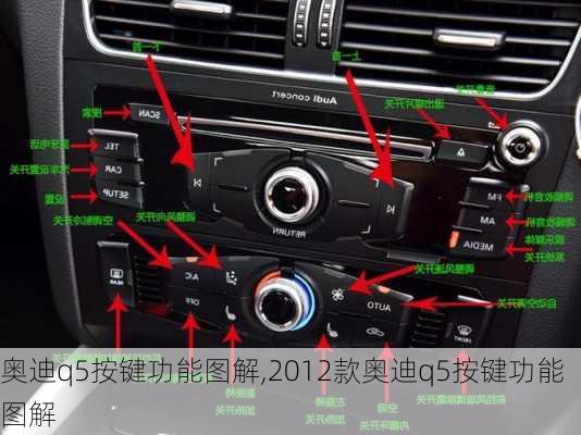 奥迪q5按键功能图解,2012款奥迪q5按键功能图解
