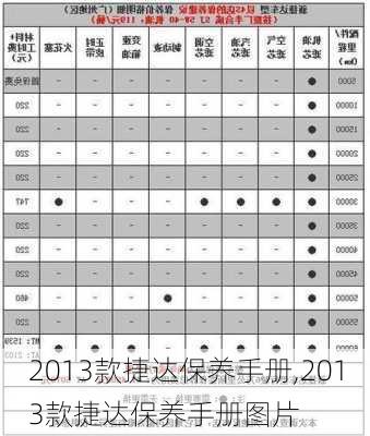 2013款捷达保养手册,2013款捷达保养手册图片