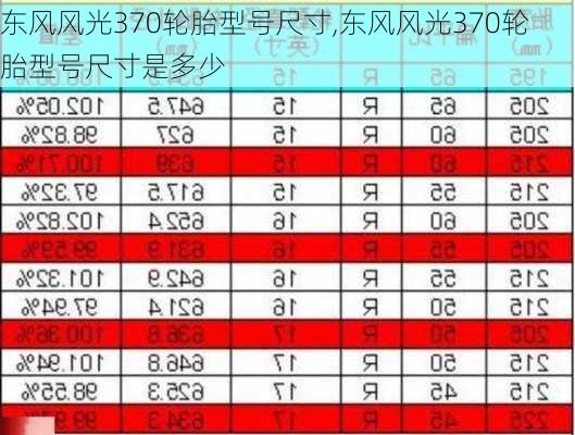 东风风光370轮胎型号尺寸,东风风光370轮胎型号尺寸是多少