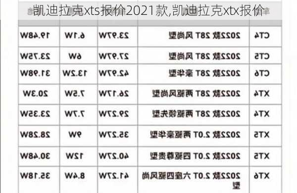 凯迪拉克xts报价2021款,凯迪拉克xtx报价