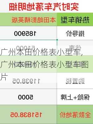 广州本田价格表小型车,广州本田价格表小型车图片