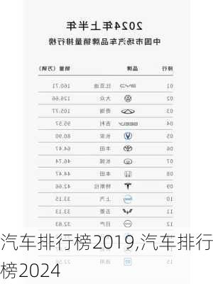 汽车排行榜2019,汽车排行榜2024