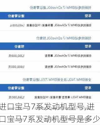 进口宝马7系发动机型号,进口宝马7系发动机型号是多少