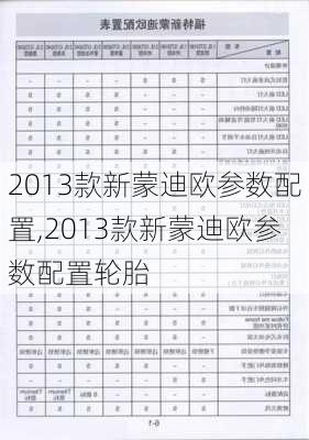 2013款新蒙迪欧参数配置,2013款新蒙迪欧参数配置轮胎