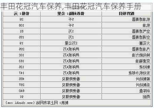 丰田花冠汽车保养,丰田花冠汽车保养手册