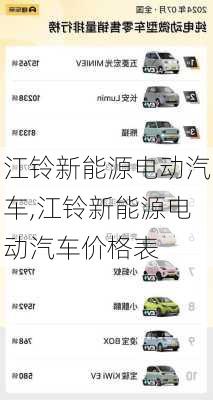 江铃新能源电动汽车,江铃新能源电动汽车价格表