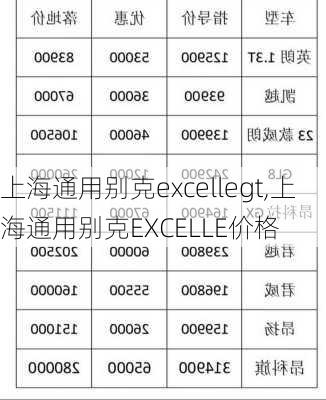 上海通用别克excellegt,上海通用别克EXCELLE价格