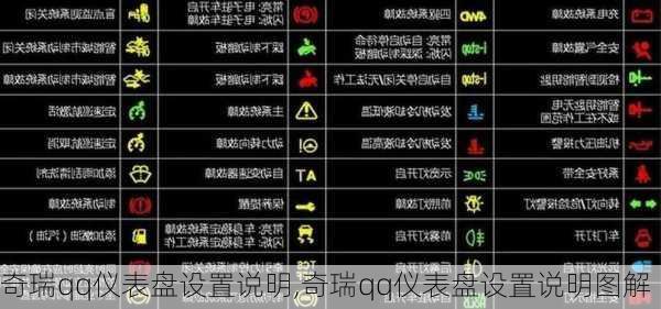 奇瑞qq仪表盘设置说明,奇瑞qq仪表盘设置说明图解