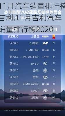 11月汽车销量排行榜吉利,11月吉利汽车销量排行榜2020