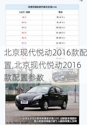 北京现代悦动2016款配置,北京现代悦动2016款配置参数