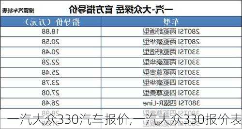 一汽大众330汽车报价,一汽大众330报价表