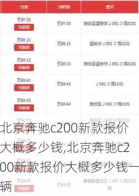 北京奔驰c200新款报价大概多少钱,北京奔驰c200新款报价大概多少钱一辆