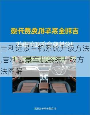 吉利远景车机系统升级方法,吉利远景车机系统升级方法图解