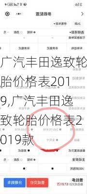 广汽丰田逸致轮胎价格表2019,广汽丰田逸致轮胎价格表2019款