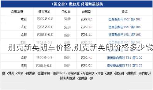 别克新英朗车价格,别克新英朗价格多少钱