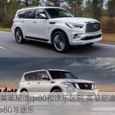 英菲尼迪qx80和途乐区别,英菲尼迪x80与途乐