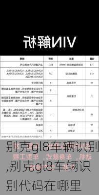 别克gl8车辆识别,别克gl8车辆识别代码在哪里