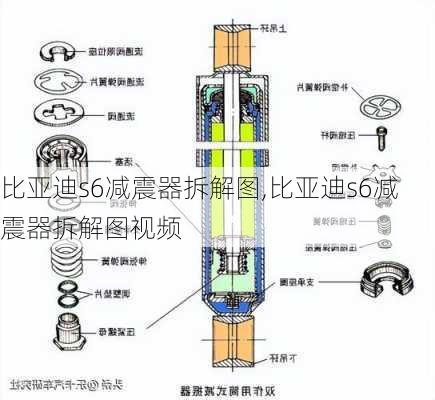 比亚迪s6减震器拆解图,比亚迪s6减震器拆解图视频