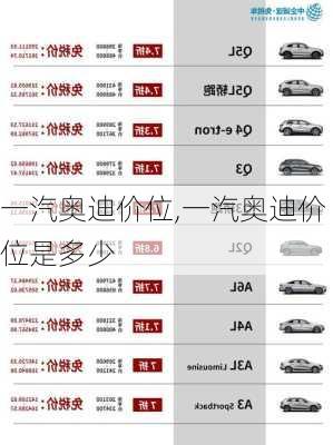 一汽奥迪价位,一汽奥迪价位是多少