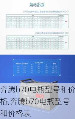 奔腾b70电瓶型号和价格,奔腾b70电瓶型号和价格表