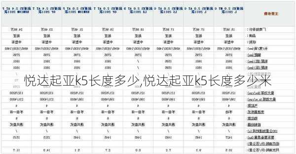 悦达起亚k5长度多少,悦达起亚k5长度多少米