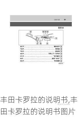 丰田卡罗拉的说明书,丰田卡罗拉的说明书图片