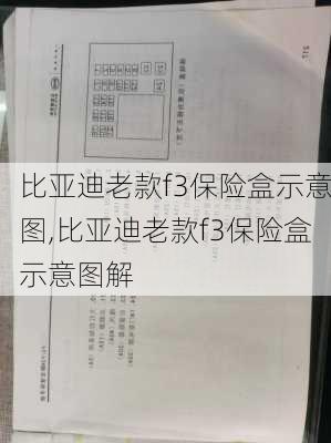 比亚迪老款f3保险盒示意图,比亚迪老款f3保险盒示意图解