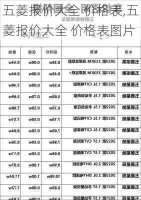 五菱报价大全 价格表,五菱报价大全 价格表图片