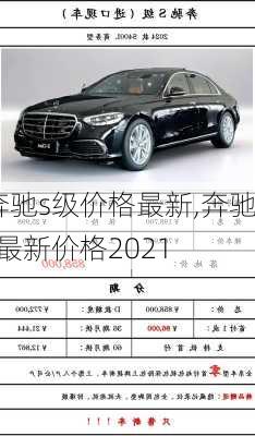 奔驰s级价格最新,奔驰s最新价格2021