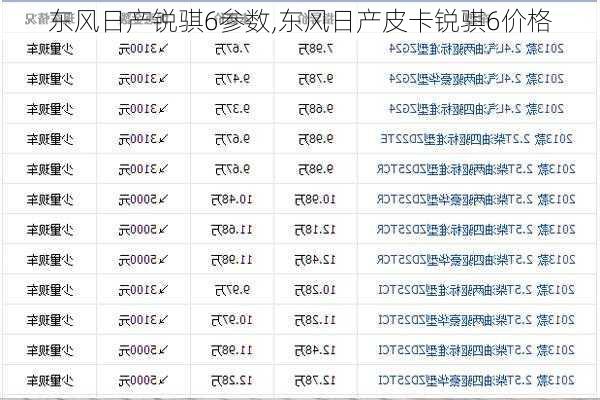 东风日产锐骐6参数,东风日产皮卡锐骐6价格