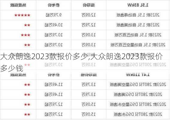 大众朗逸2023款报价多少,大众朗逸2023款报价多少钱