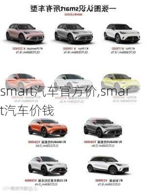 smart汽车官方价,smart汽车价钱