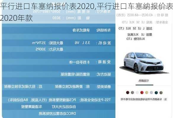 平行进口车塞纳报价表2020,平行进口车塞纳报价表2020年款