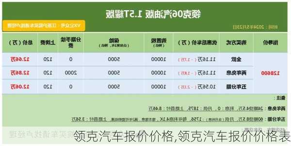 领克汽车报价价格,领克汽车报价价格表