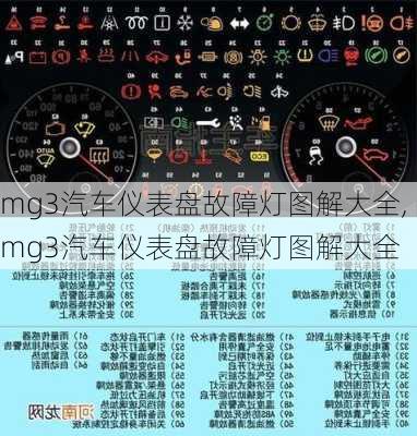 mg3汽车仪表盘故障灯图解大全,mg3汽车仪表盘故障灯图解大全