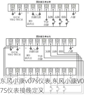 东风小康v07s仪表,东风小康V07S仪表接线定义