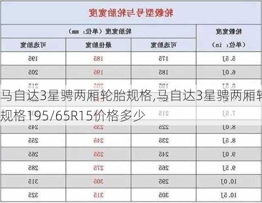 马自达3星骋两厢轮胎规格,马自达3星骋两厢轮胎规格195/65R15价格多少