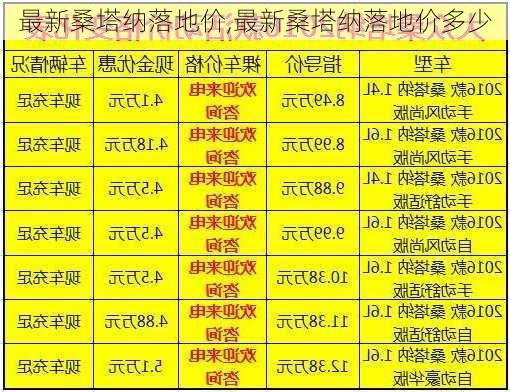 最新桑塔纳落地价,最新桑塔纳落地价多少