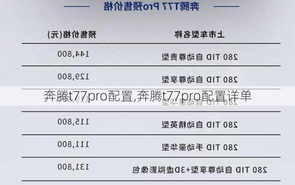 奔腾t77pro配置,奔腾t77pro配置详单