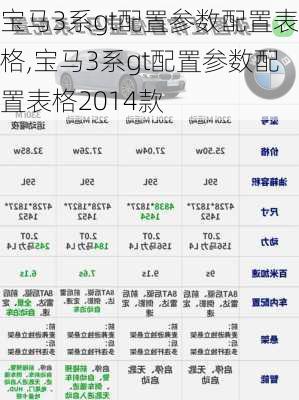 宝马3系gt配置参数配置表格,宝马3系gt配置参数配置表格2014款