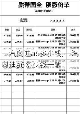 一汽奥迪a6多少钱,一汽奥迪a6多少钱一辆