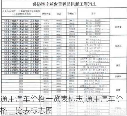 通用汽车价格一览表标志,通用汽车价格一览表标志图