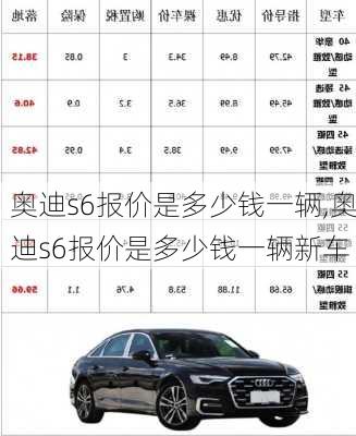 奥迪s6报价是多少钱一辆,奥迪s6报价是多少钱一辆新车